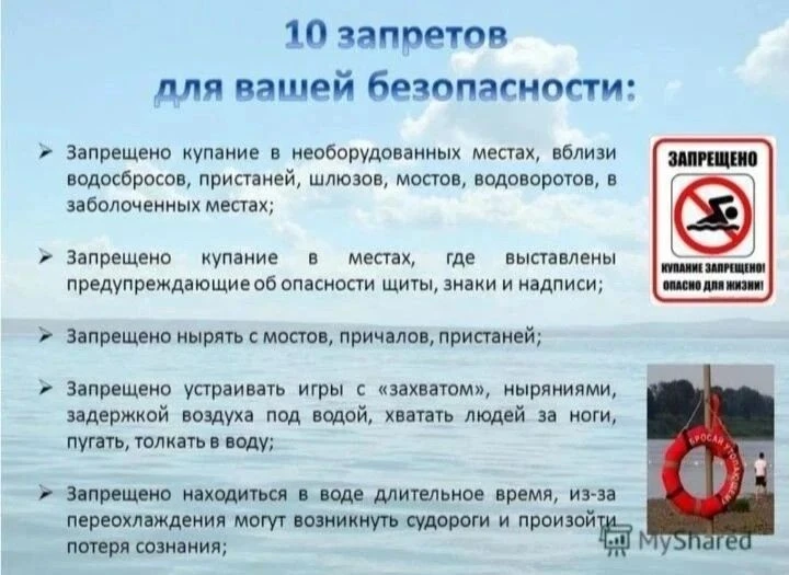 Правила безопасного поведения на водоёмах летом
