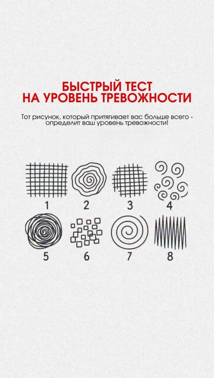 Давайте посмотрим, какой уровень тревожности сегодня с вами.