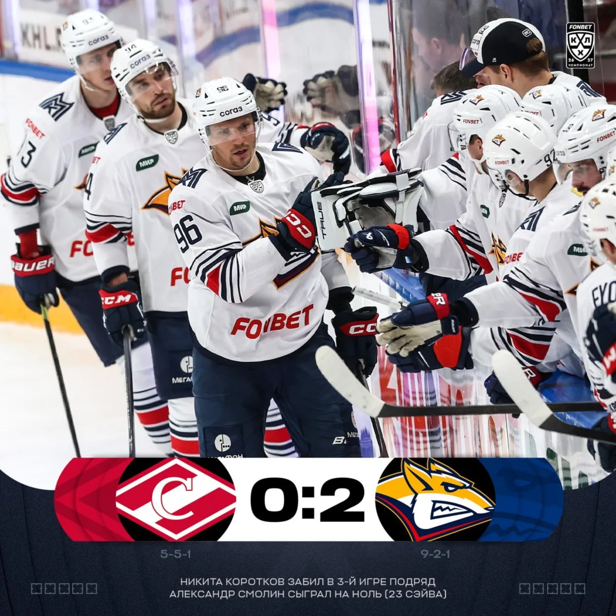🏒🔥 «Металлург» завершил трёхматчевый выезд победой над «Спартаком»