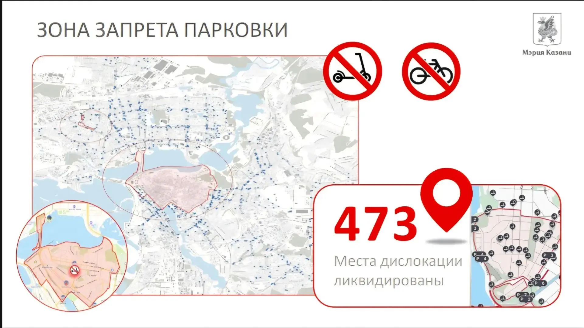 🛴 Сегодня в Казани 21 самокат и 2 велосипеда отправились на штрафстоянку. Всего за сез...