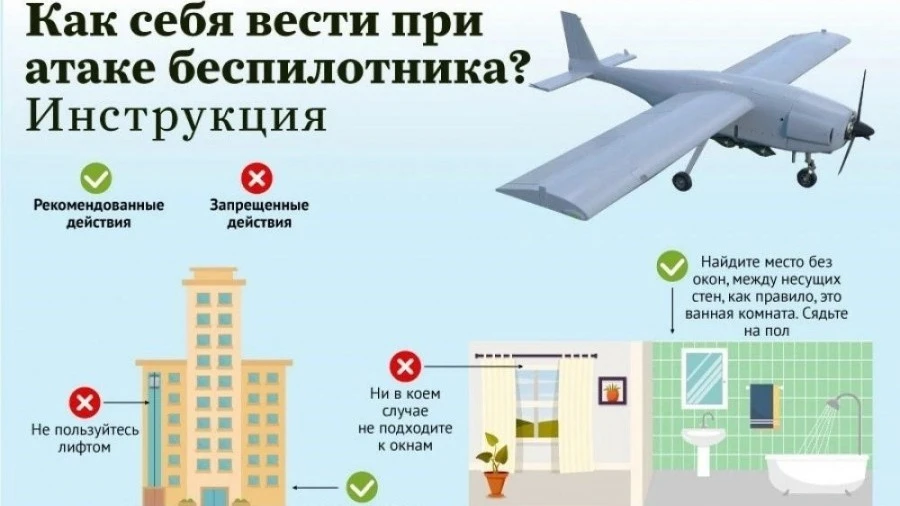 МБДОУ детский сад «Светлячок» провел учебные тренировки по противодействию БПЛА

28 мая 2026 года в 