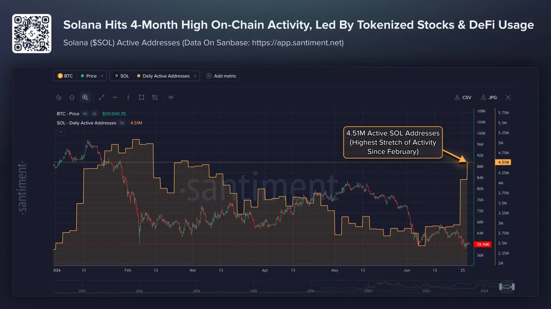 Изображение 1 к публикации «MarketTwits»