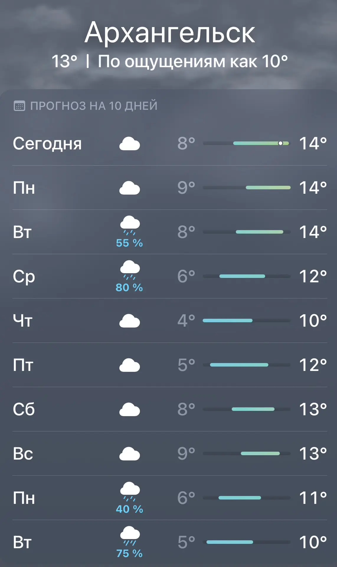 🥶 В Архангельск приходит настоящее осеннее похолодание