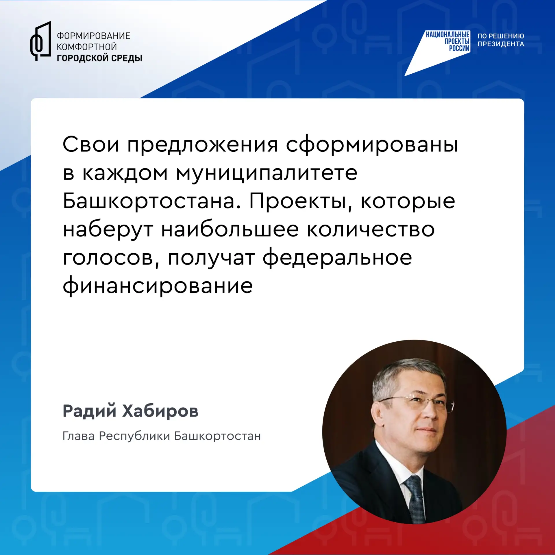 В 2026 году муниципалитеты Башкортостана выставили на голосование по благоустройству 246 общественны