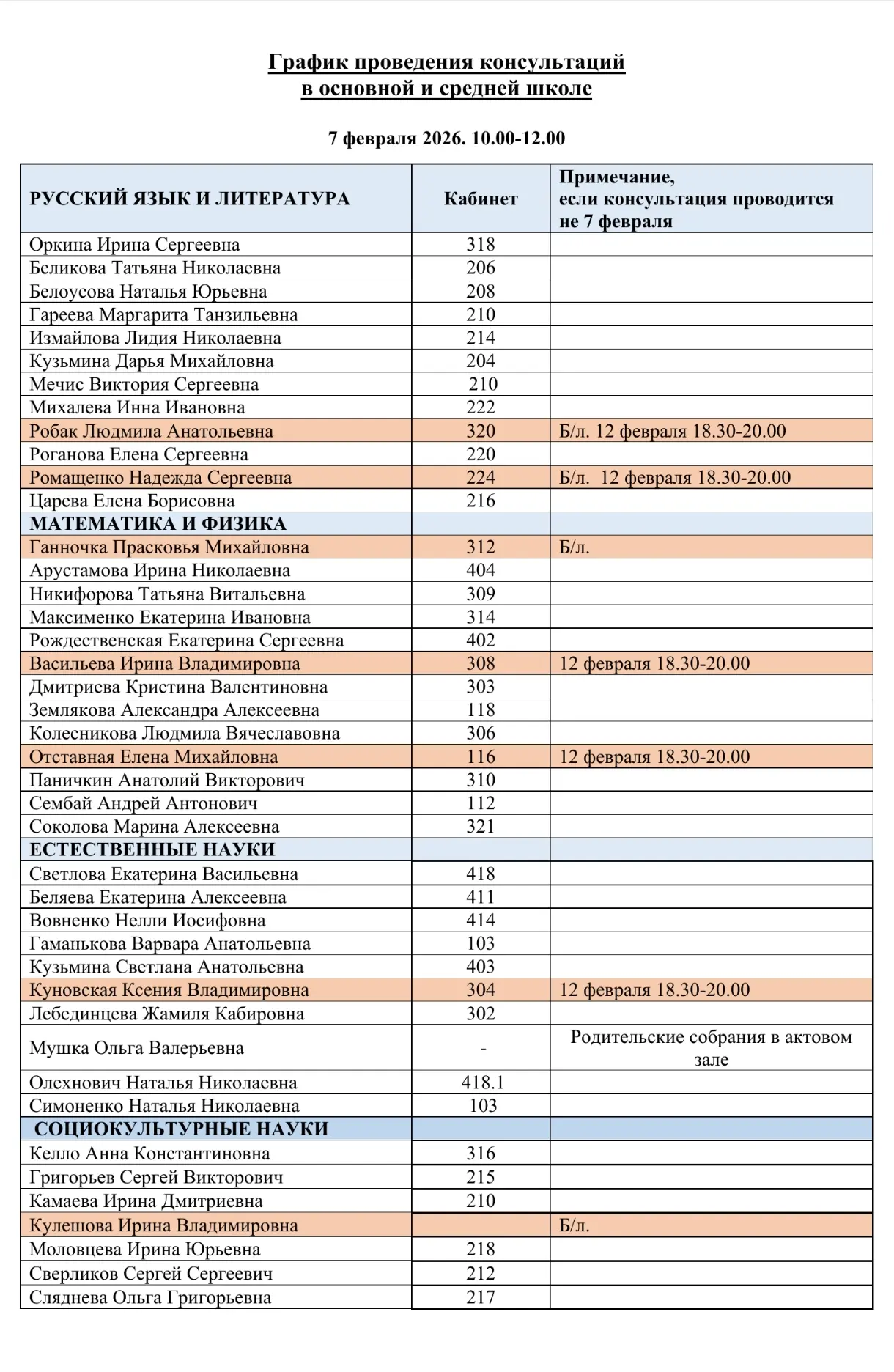 Где и когда будут проходить консультации для родителей учеников 5-11 классов?! Смотрите в нашем граф