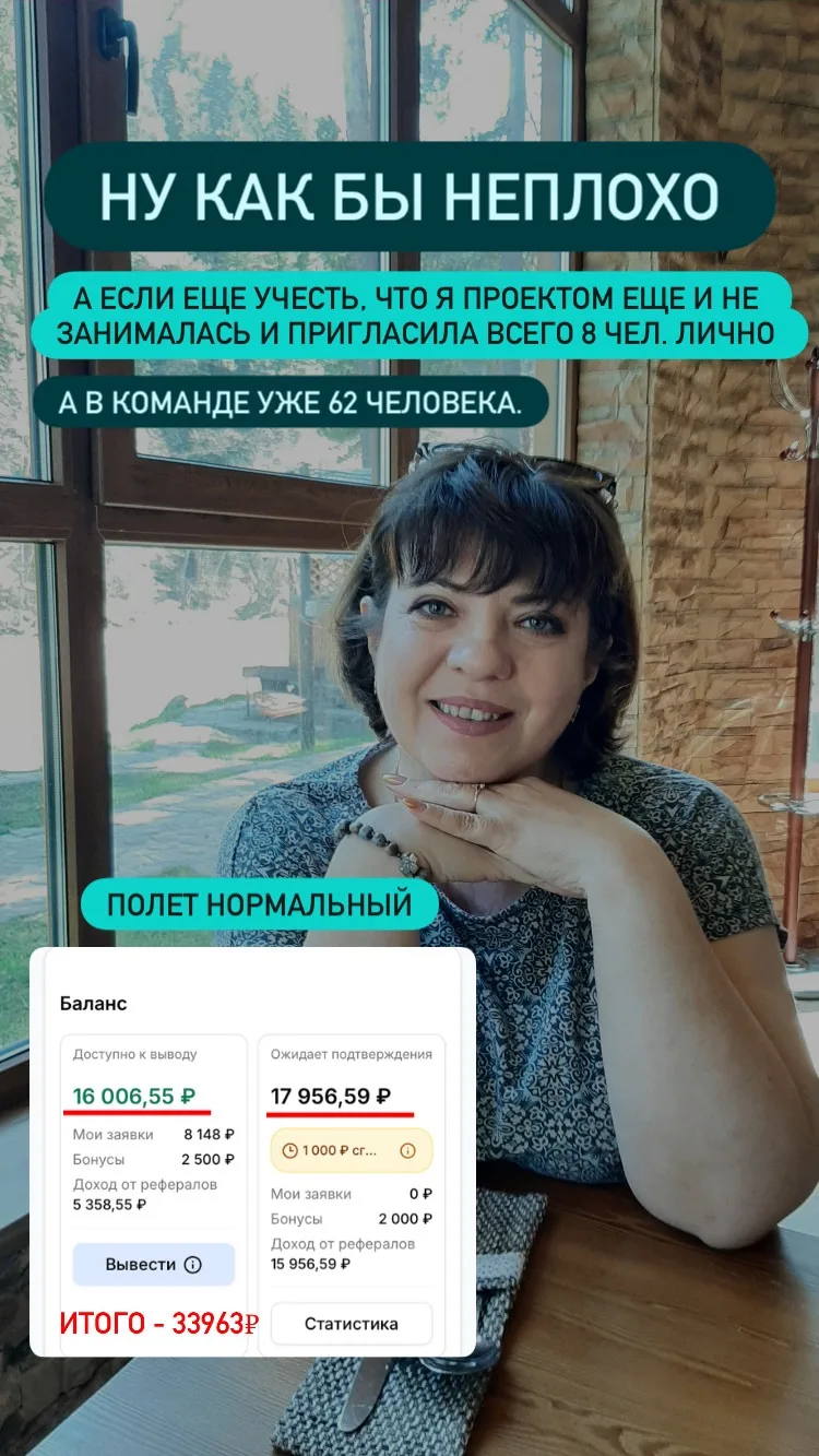 Ребят! Как ваши дела?