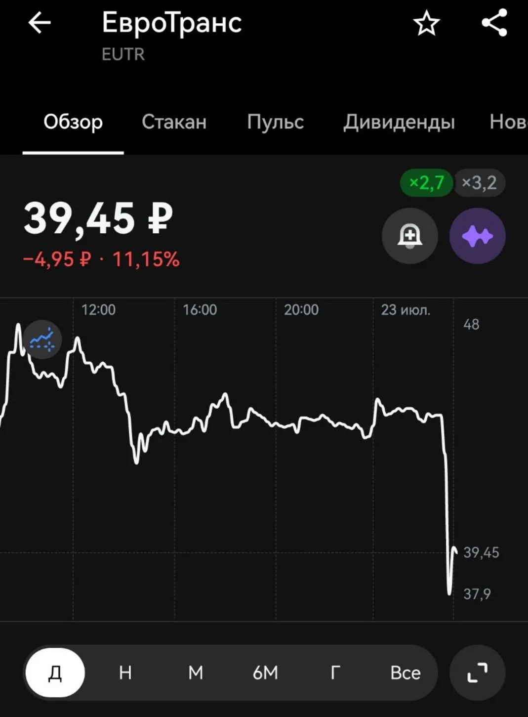 Банк Россия официально уведомил о намерении обратиться в арбитражный суд с заявлением о признании ПА