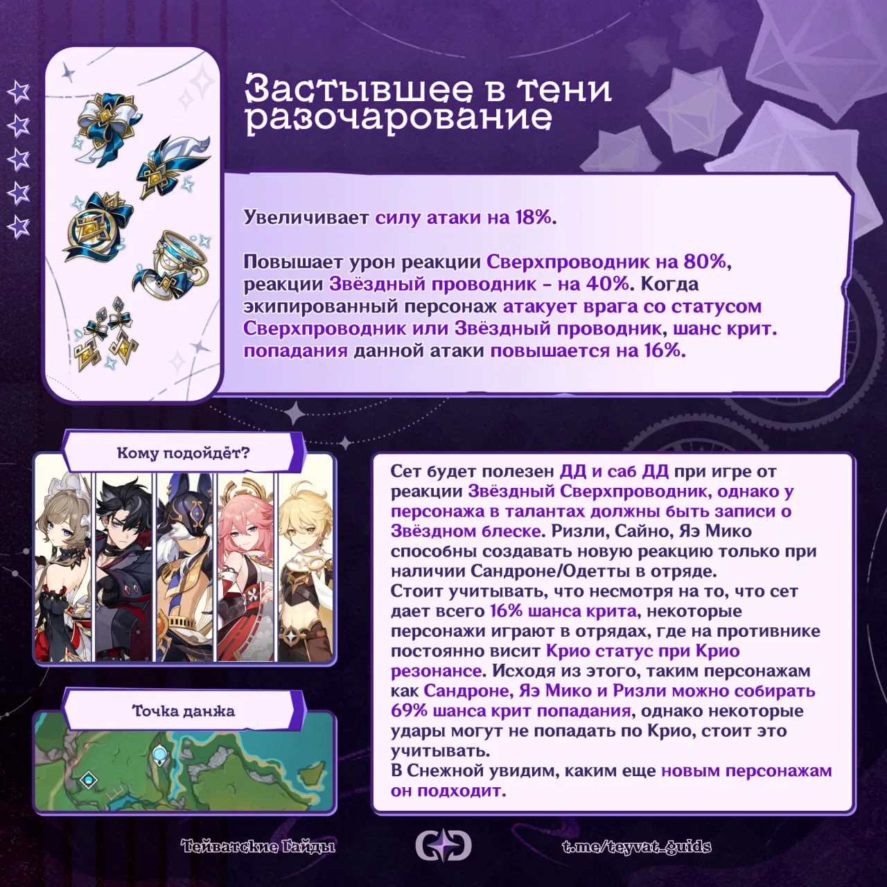✨ Кому из героев лучше всего подойдёт новый сет артефактов «Застывшее в тени разочарова...