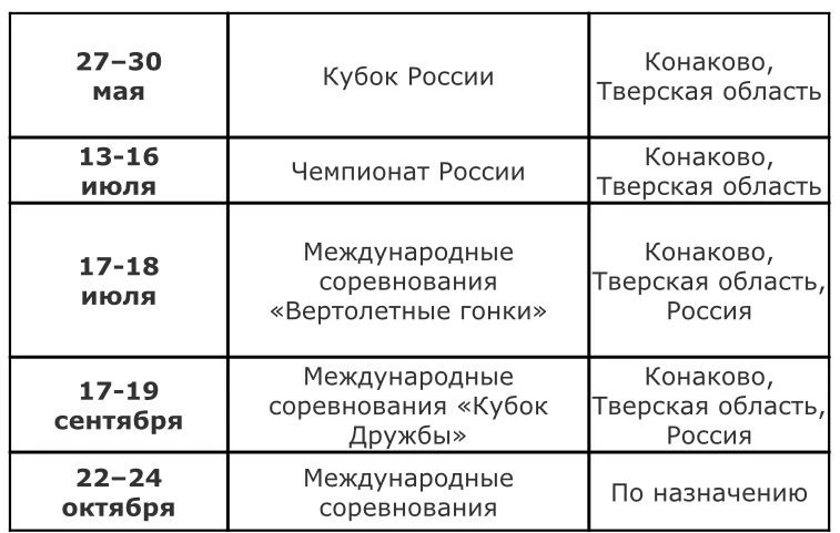 КАЛЕНДАРНЫЙ ПЛАН МЕЖРЕГИОНАЛЬНЫХ, ВСЕРОССИЙСКИХ И МЕЖДУНАРОДНЫХ ФИЗКУЛЬТУРНЫХ И СПОРТИВ...