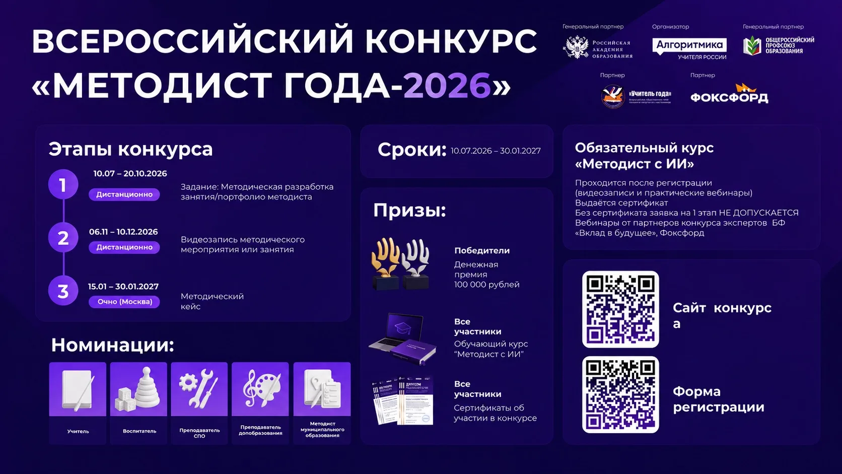 🔥 КОЛЛЕГИ, А НЕ ПОРА ЛИ ВАМ ВЫЙТИ ИЗ МЕТОДИЧЕСКОЙ ТЕНИ?