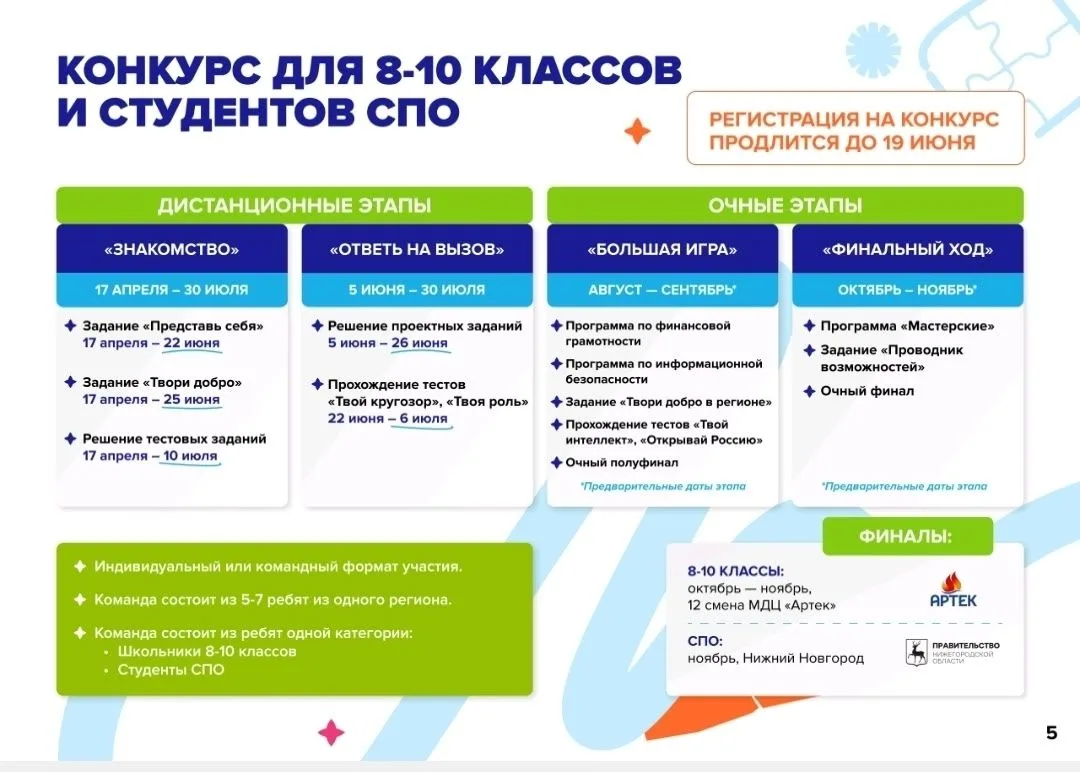 Информационное сопровождение