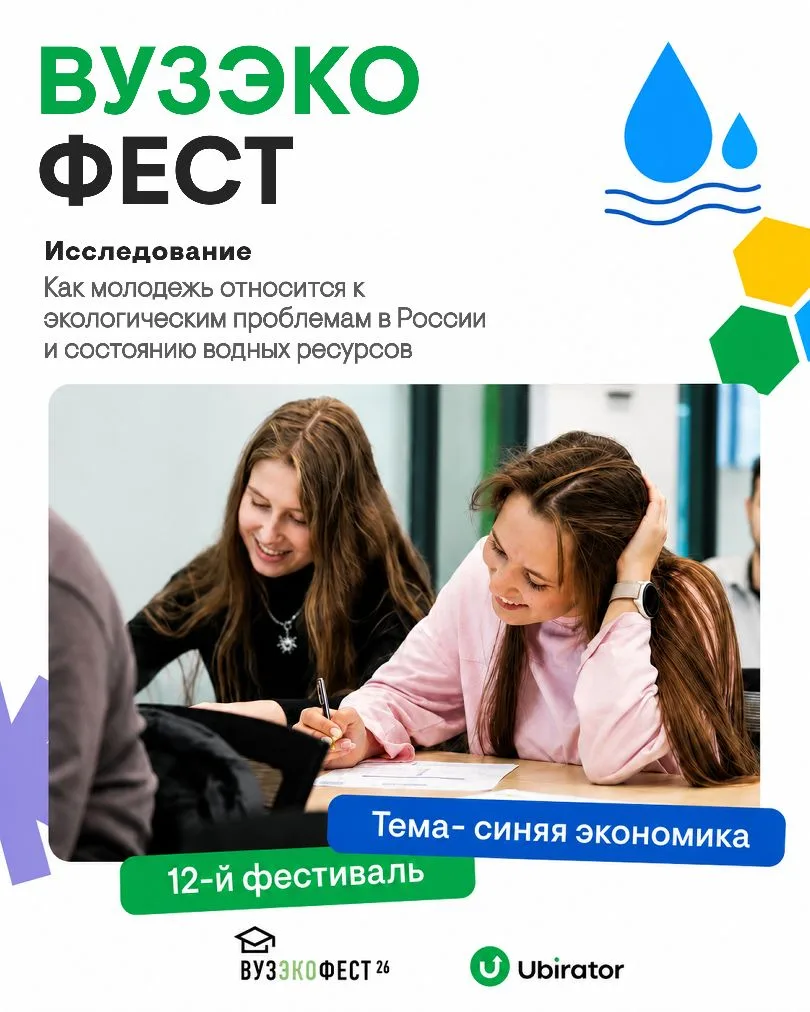 Как молодёжь относится к экологическим проблемам в России и состоянию водных ресурсов