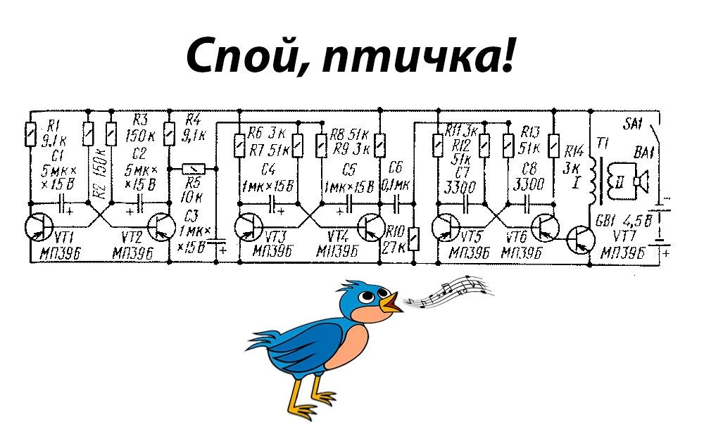 Сложный соловей 🐦‍⬛