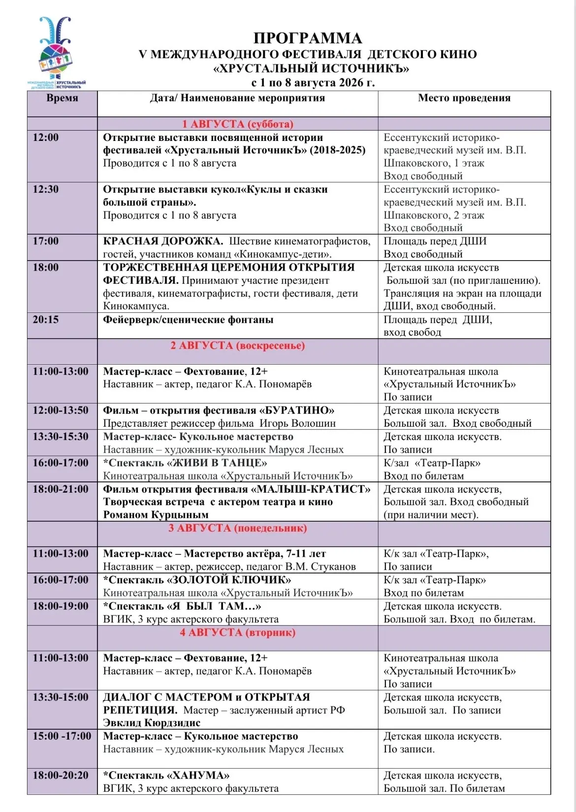 Медиа публикации