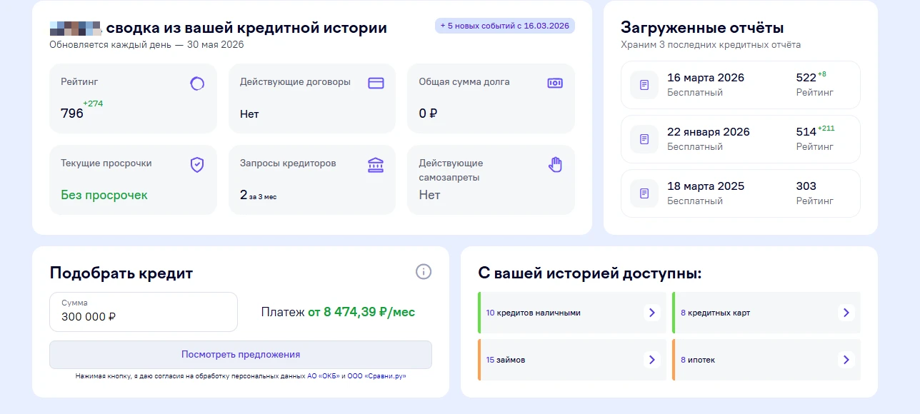 Привет, и всем хороших выходных. Сегодня одобрили очень сложным клиентам - 2 млн наличн...