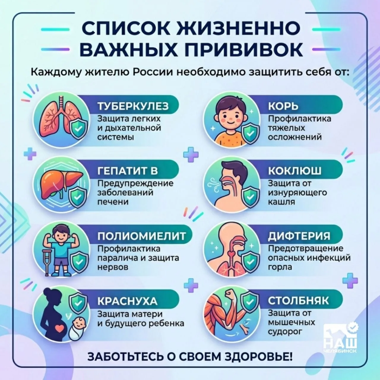🩺 Роспотребнадзор назвал список жизненно важных прививок 

Глава Роспотребнадзора Анна Попова напом