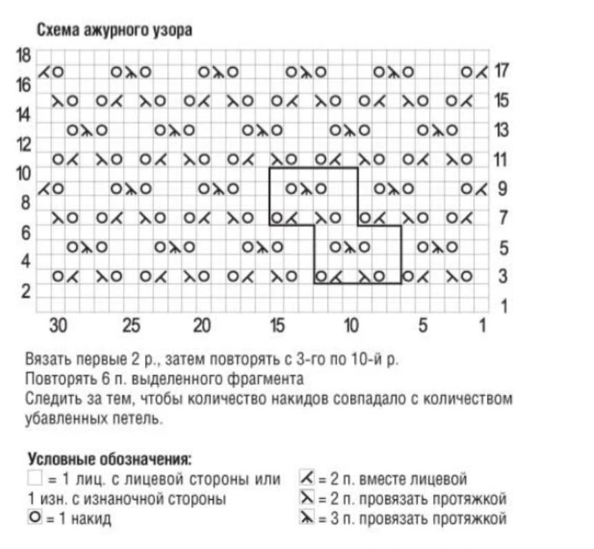 Ажурный пуловер  🧶 Вязание на каждый день