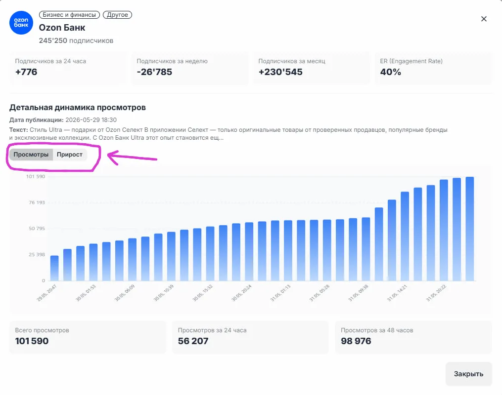 Небольшое обновление Maxframe от 01.06.2026 ✅

По вашим просьбам добавили новый режим анализа охвато