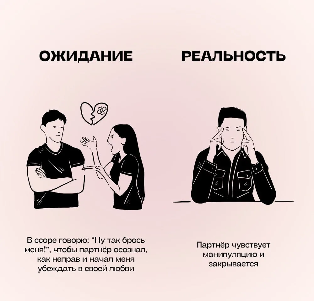 Ожидание / реальность