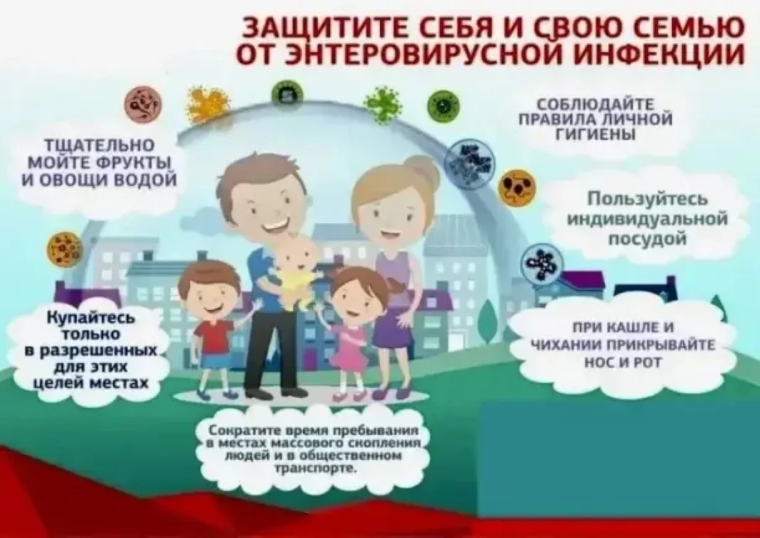 Ежегодно мир сталкивается с вызовами, связанными с распространением различных инфекционных заболеван