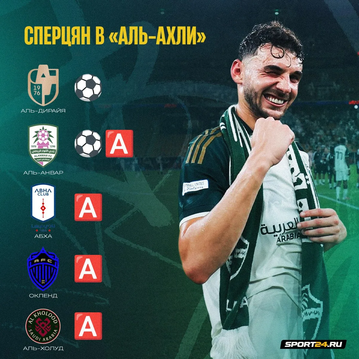 Сперцян снова отдал ассист — ПЯТЬ матчей подряд с голевыми действиями за «Аль-Ахли» 🔥