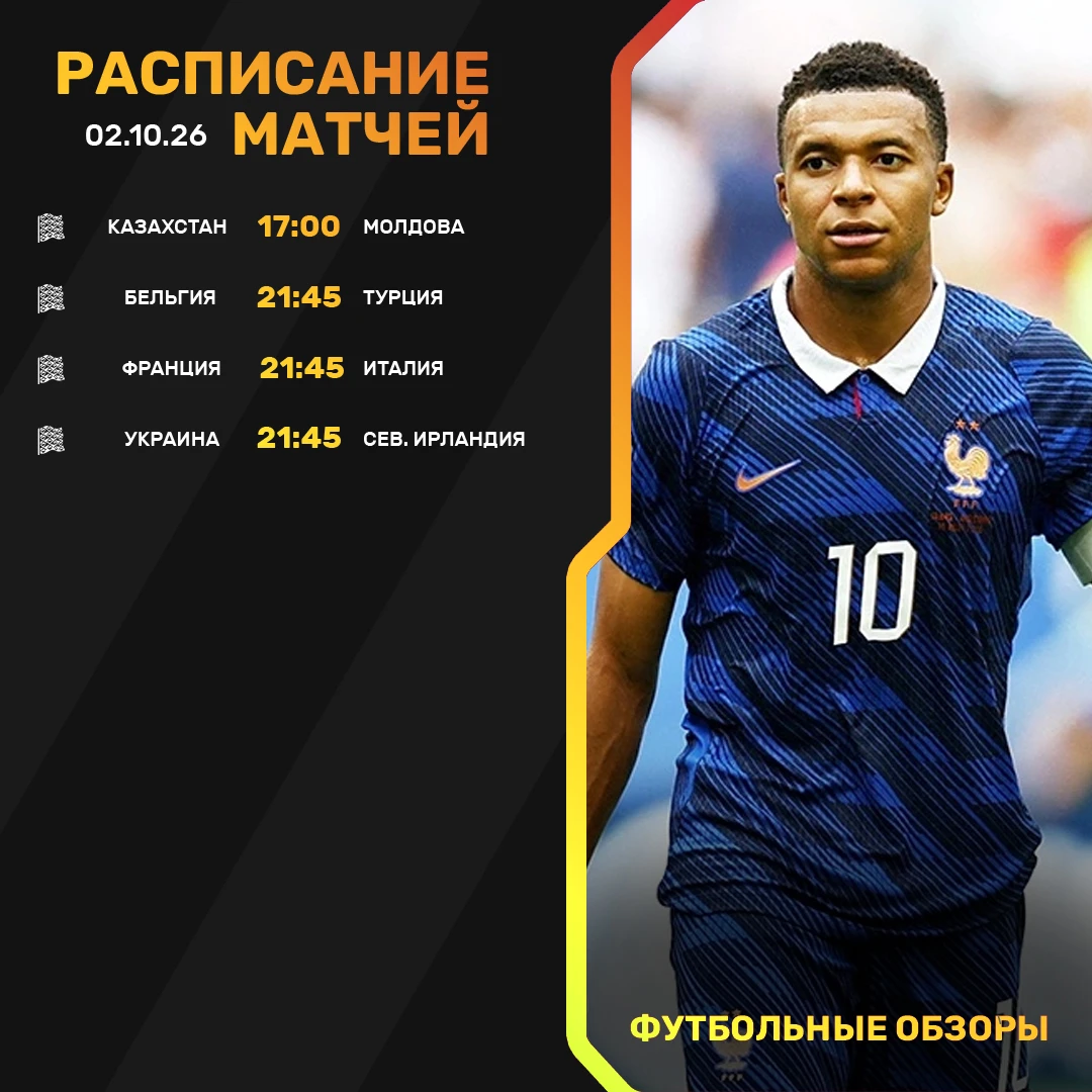 🍿 РАСПИСАНИЕ НА СЕГОДНЯ!