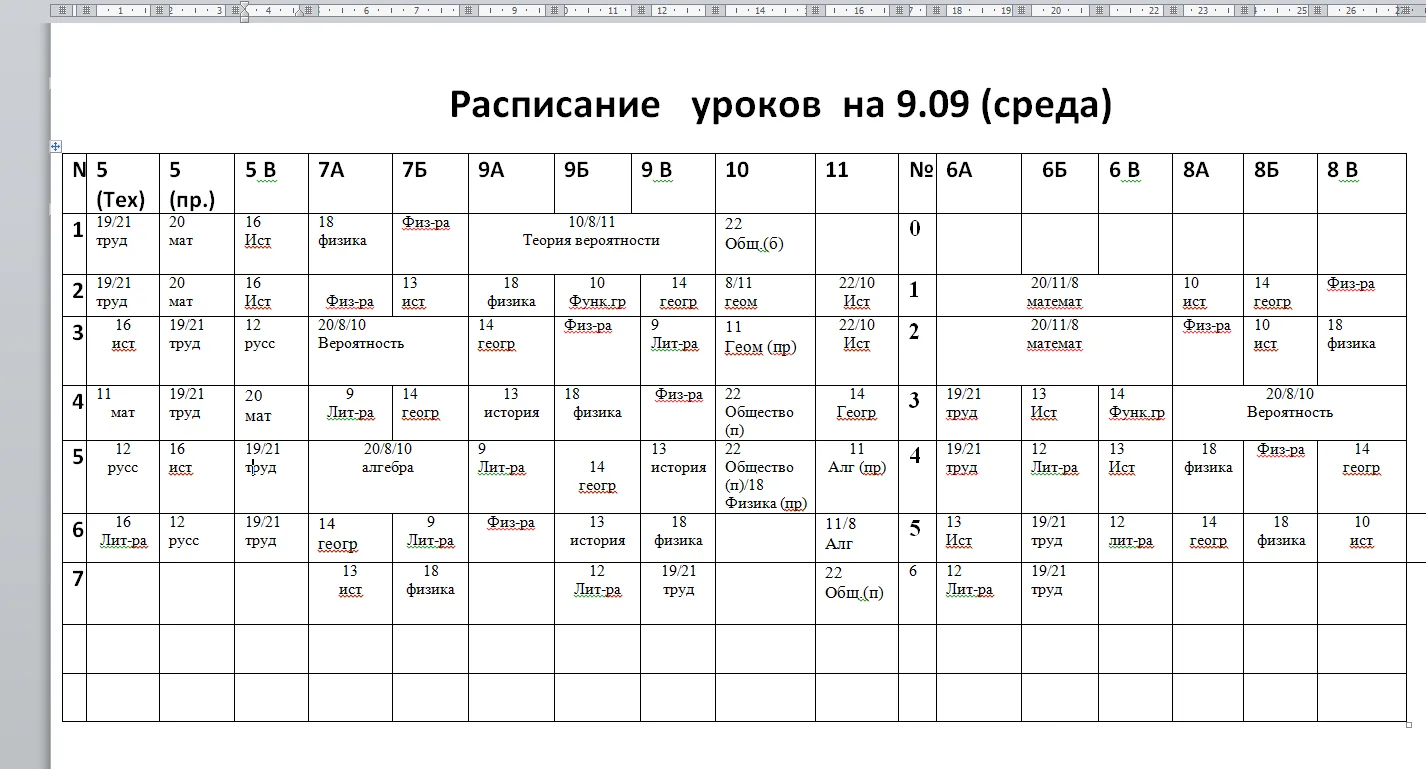Расписание на 09.09