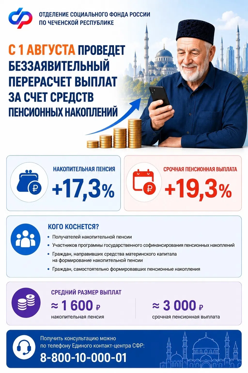 ✅🔊Хорошая новость для тех, у кого есть пенсионные накопления: Отделение СФР по Чеченск...