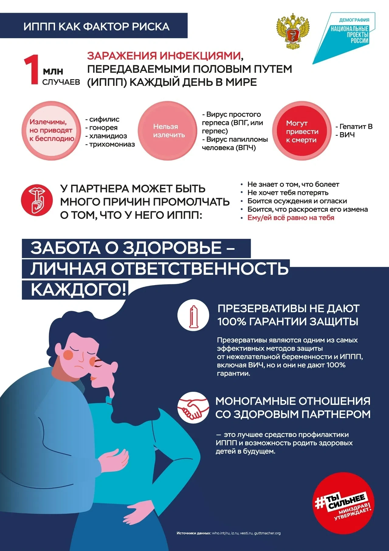 Способы защиты