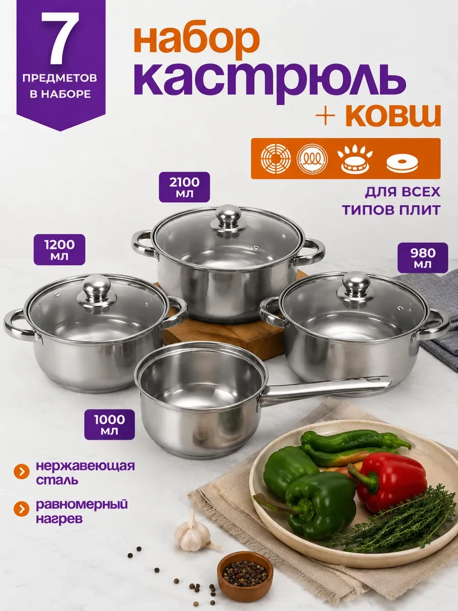 ⚡️ Набор кастрюль и ковш со стеклянными крышками