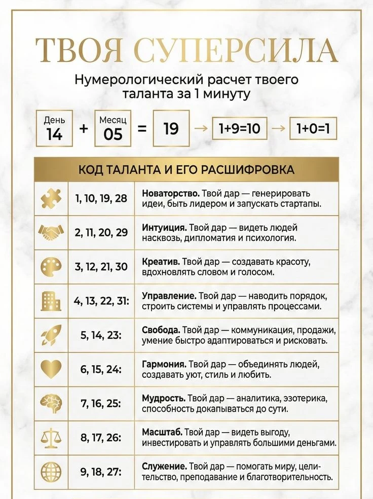 Приглашаю вас на индивидуальную консультацию, где мы соединим психологию и ваши природн...