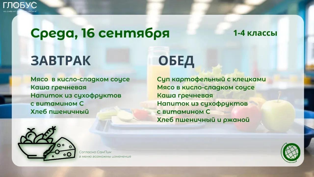 🍲ШКОЛЬНОЕ МЕНЮ для 1-4 классов и 5-11 классов