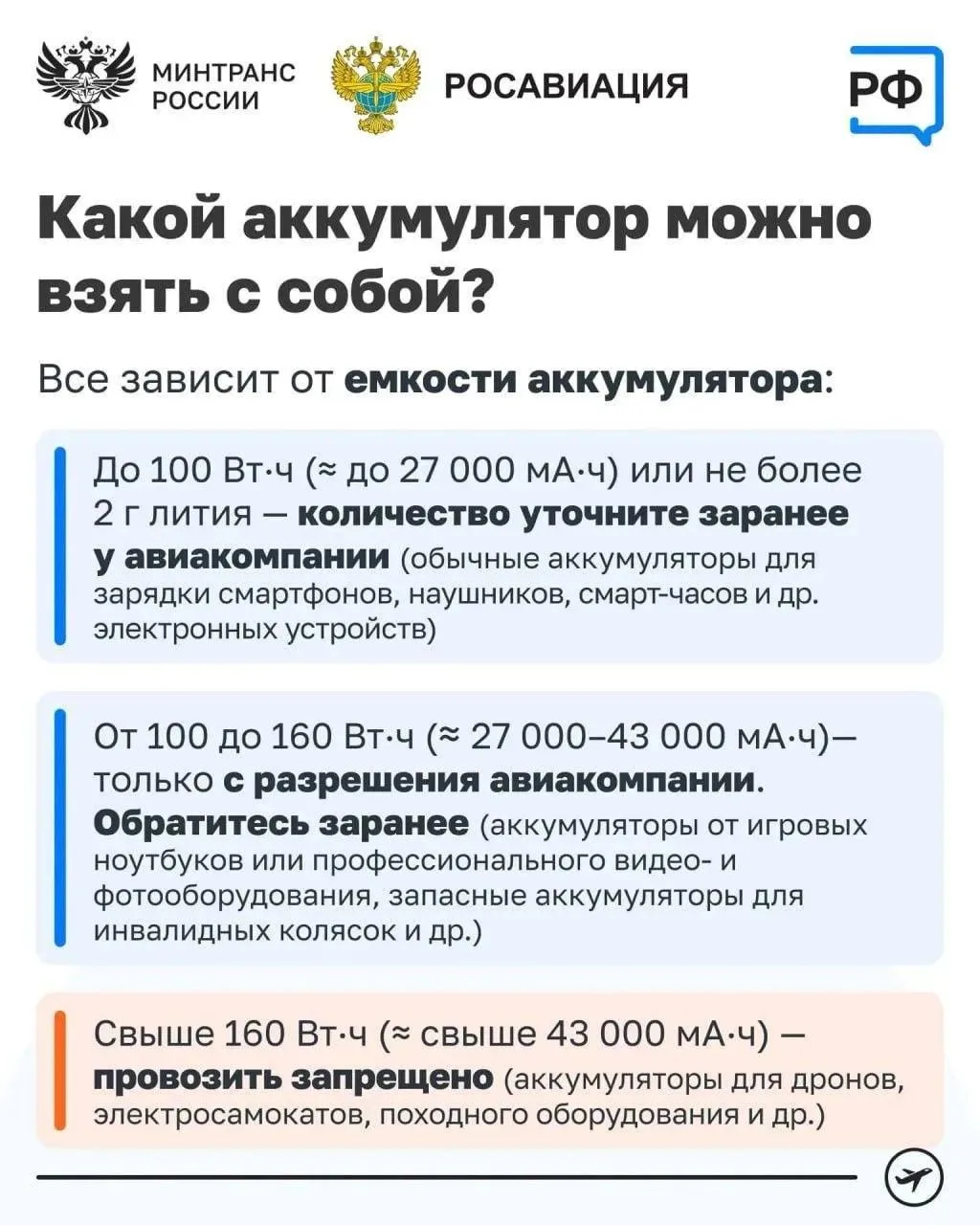 Вы больше не сможете заряжать телефон в полете от своего пауэрбанка — и это только одно...