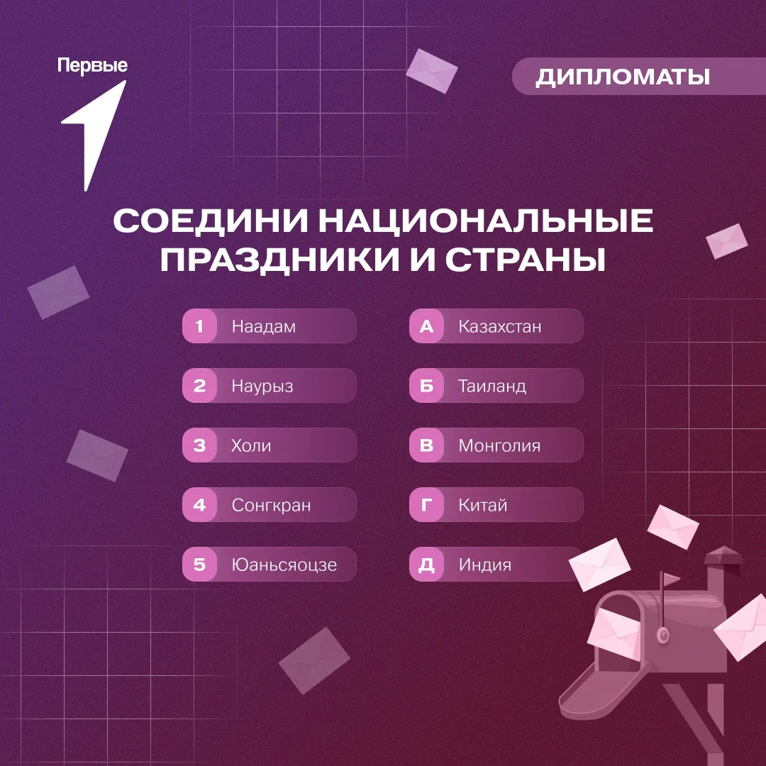 📨 В твоём почтовом ящике появились пять приглашений… Но откуда они?