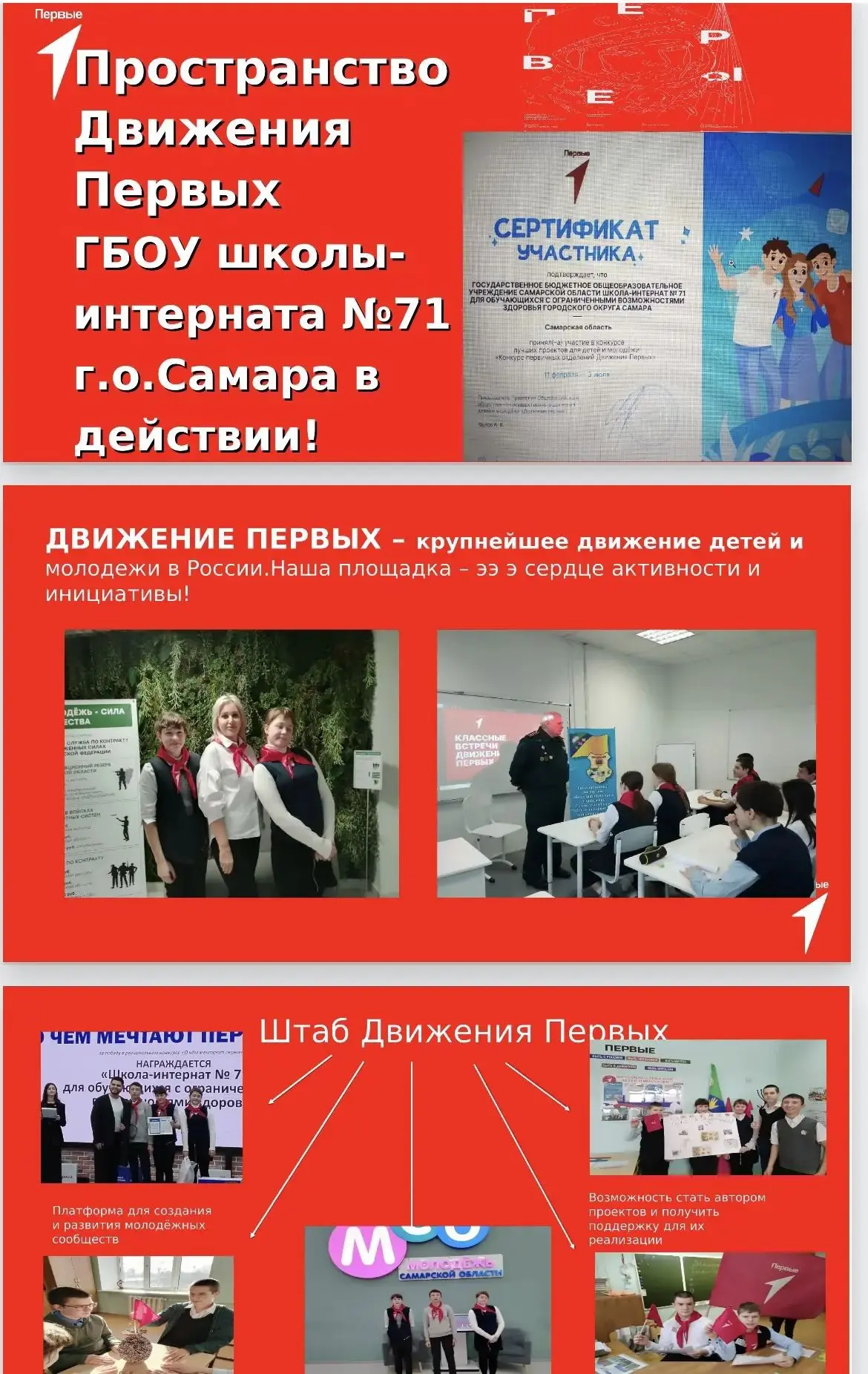 Движение Первых ГБОУ школы-интерната №71 г.о.Самара – особое пространство для диалога д...