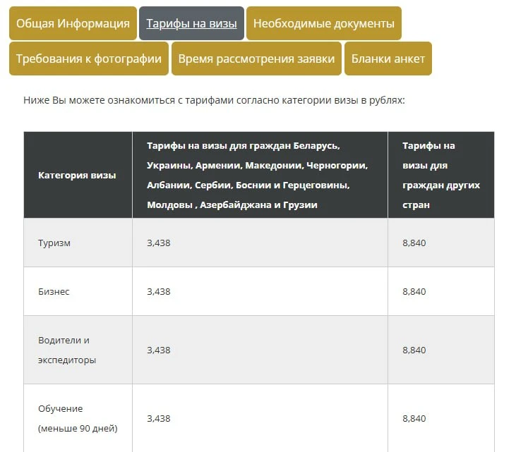 🇪🇸 Стоимость оформления испанской визы для россиян выросла на 1,5 тыс. рублей