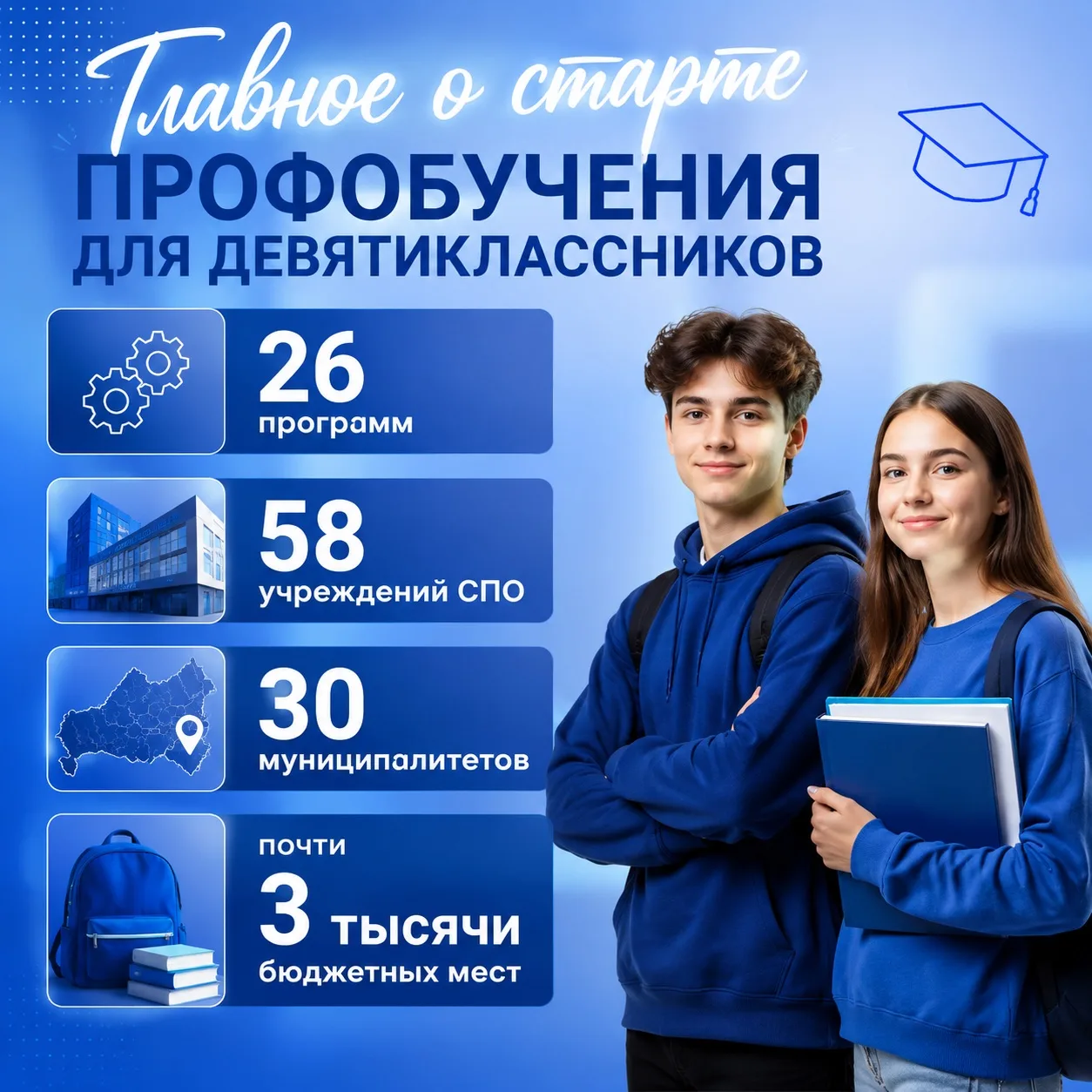 📚 В октябре стартует профобучение для девятиклассников
