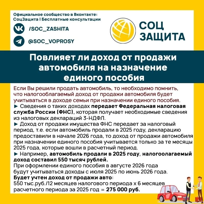 Продали авто - как это повлияет на единое пособие? Рассказываем, когда доход попадёт в ...