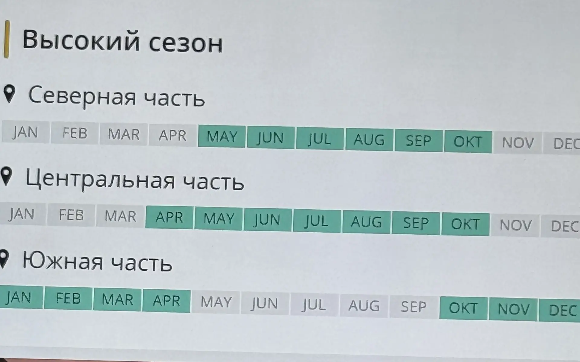 🌴 После вчерашнего семинара по Нячангу и Камрани вспомнила свою историю.