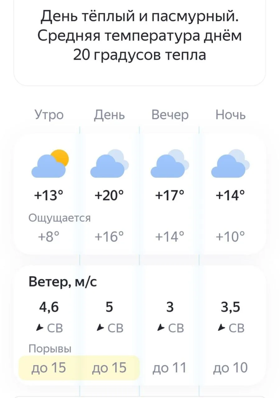 ☀️Погода в Волгограде сегодня хорошая.
