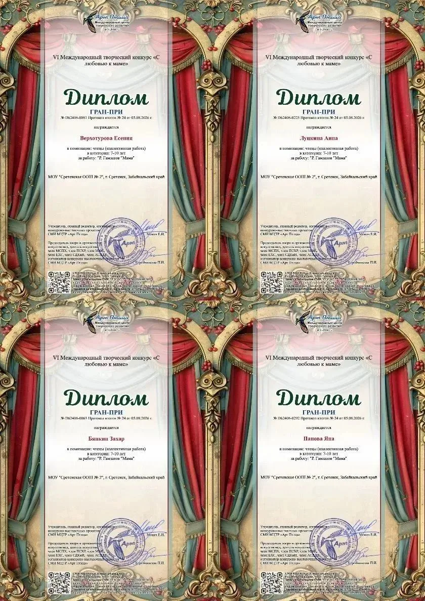 ГРАН-ПРИ международного конкурса завоевали школьники из Сретенска