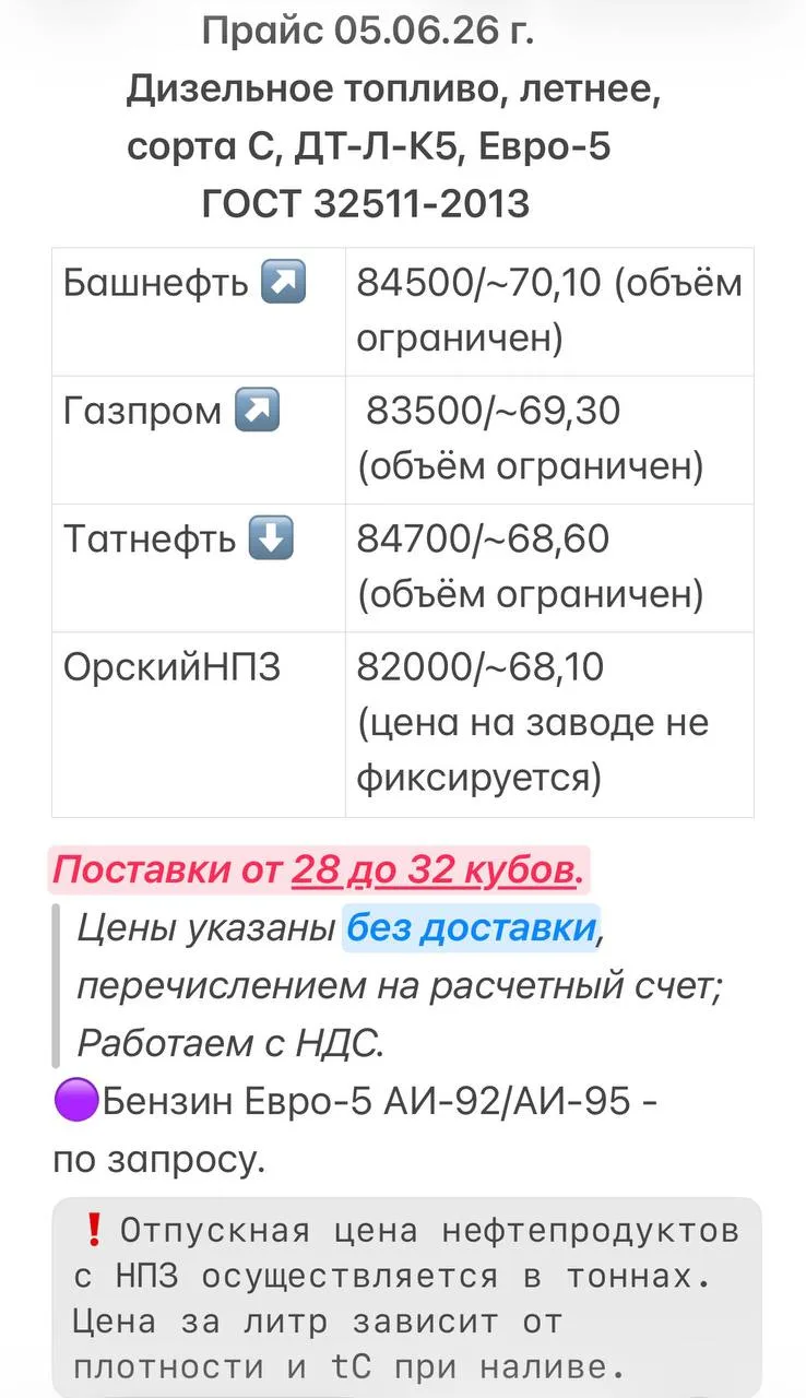 Добрый день! 🙂