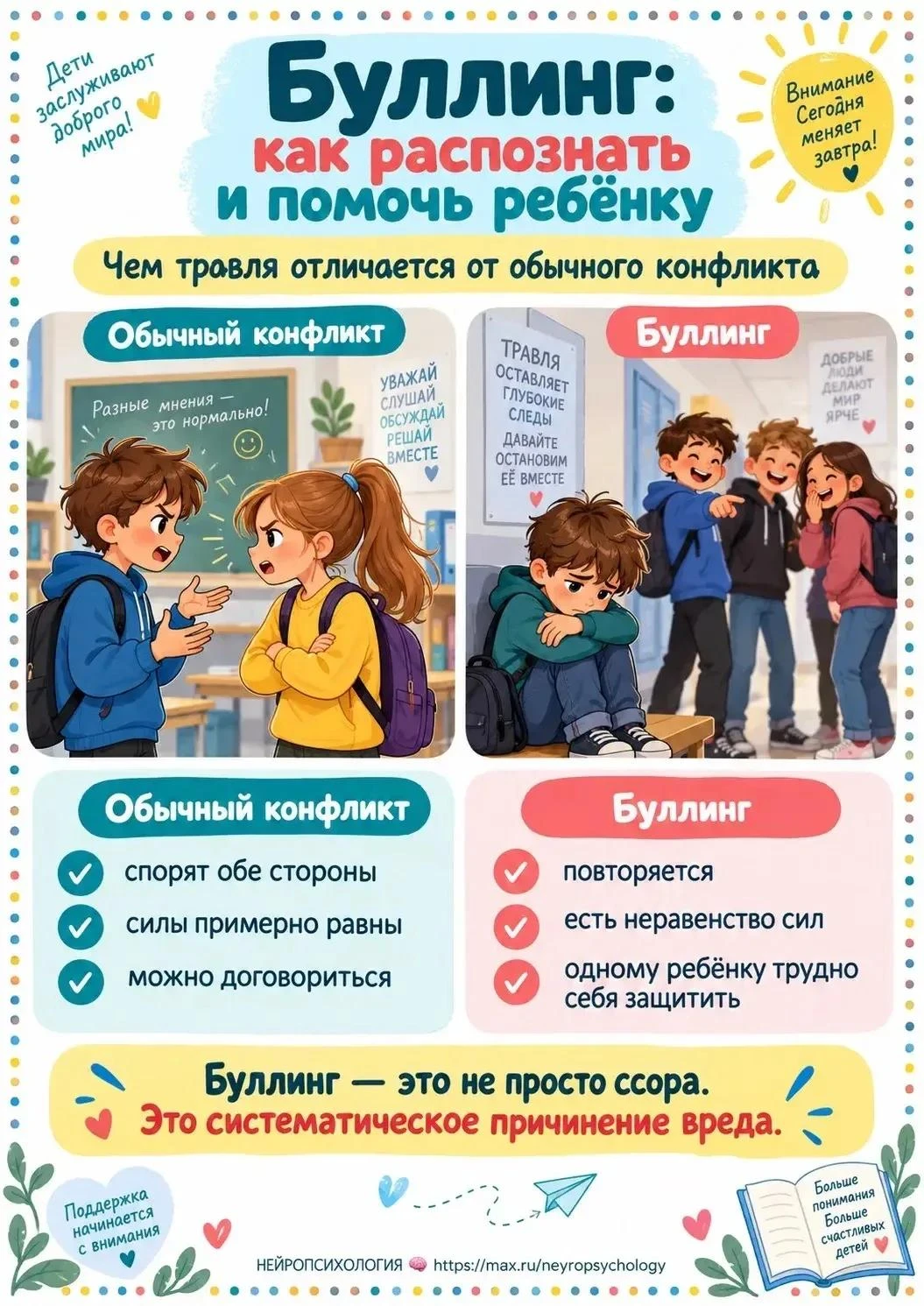 🛡️ Буллинг — это не «обычная ссора» 🛡️