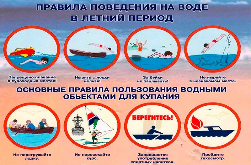 Правила поведения на воде при купании