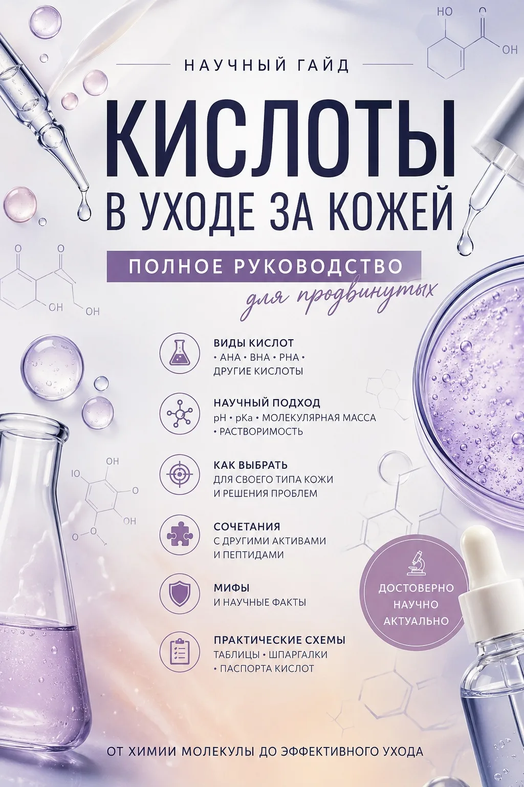 У меня за окном – гроза и дождь. И я закончила большой материал по кислота на Boosty 😉

Что вы найд