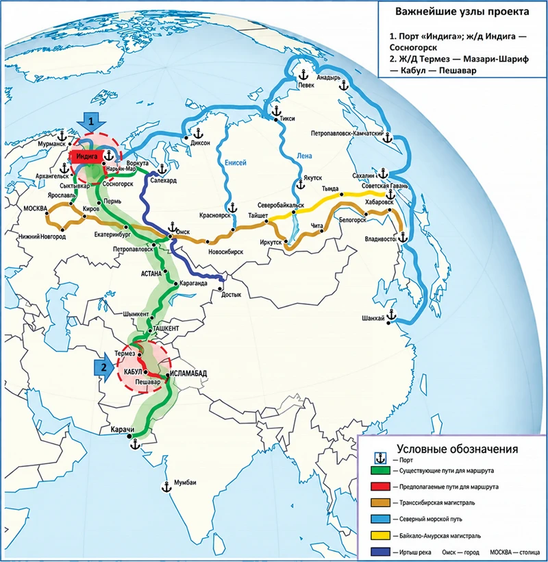 Транспортный коридор Индига–Карачи: фантастика или реальность?