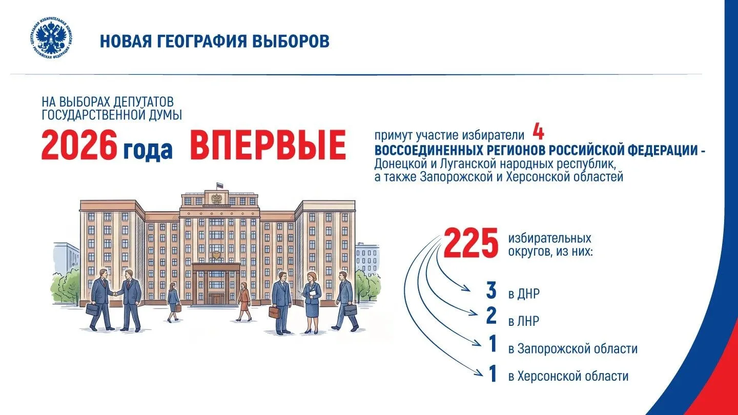 Избиратели Донецкой и Луганской народных республик, а также Запорожской и Херсонской об...