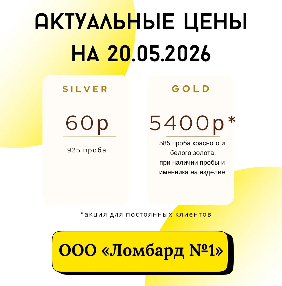 *Курс золота на 20.05*