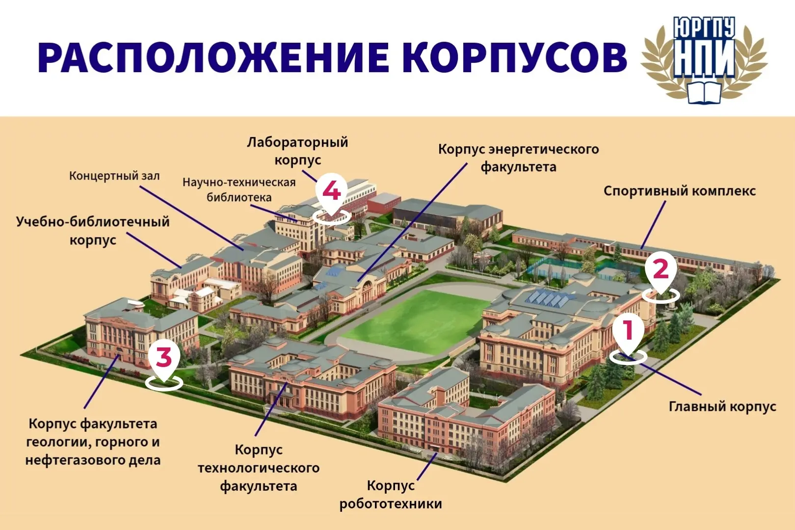 📍 Делимся отдельно картой корпусов университетского городка ЮРГПУ(НПИ)!⠀