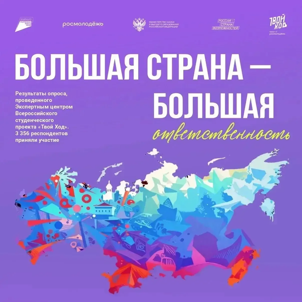 ❤️ Заботиться о стране — наша общая ответственность